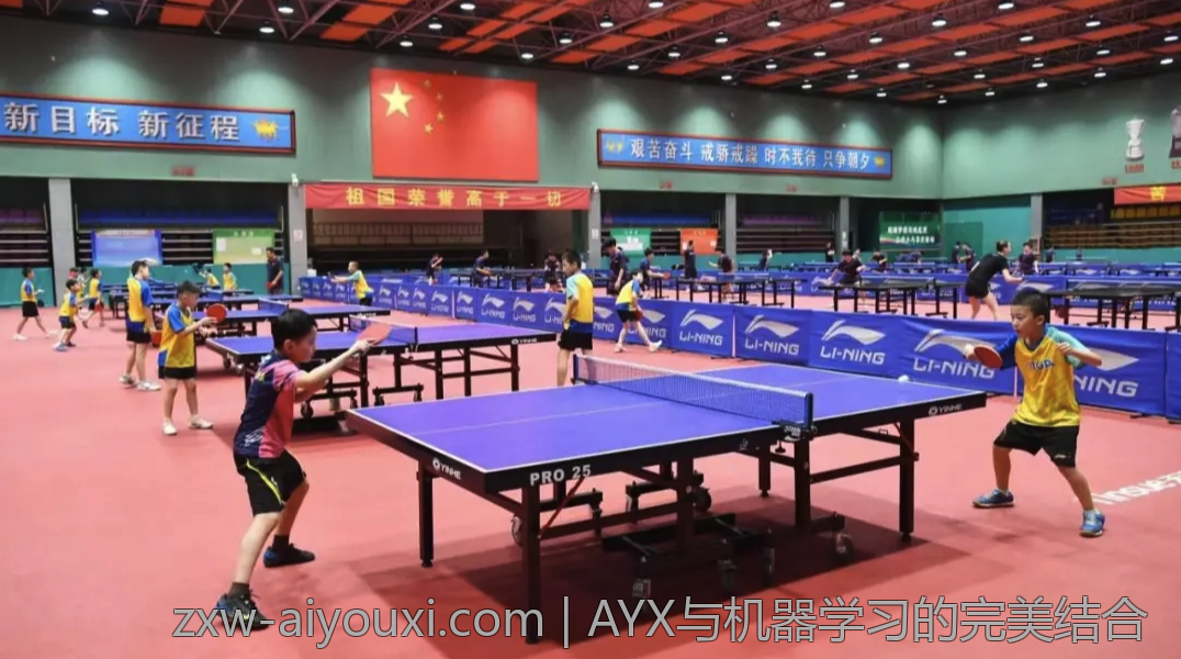 AYX与机器学习的完美结合